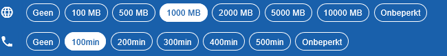Sim Only | Vergelijk en Bestel de Beste Sim Only Deals op SimOnly.com