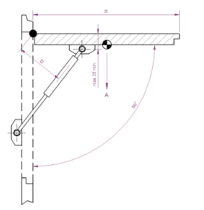 The gas spring specialist - T-Technics
